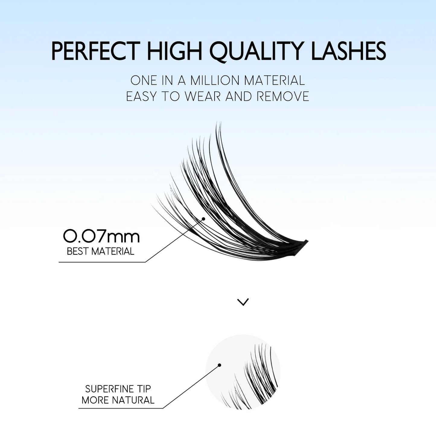 GROINNEYA DIY Lash Extension